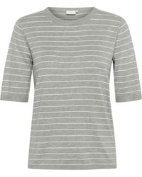 Kaffe - Pullover Ka Mala - Lyst