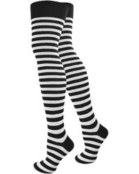 normani - Overknee Strümpfe - Lyst
