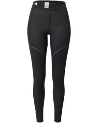 Odlo - Sportunterhose - Lyst