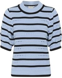 Kaffe - Pullover Kaevelyn - Lyst