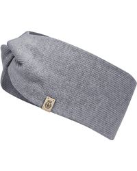 Roeckl Sports - Stirnband Essentials - Lyst
