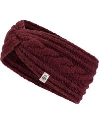 Roeckl Sports - Strirnband Cabled Charm - Lyst