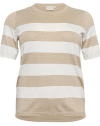Kaffe - Pullover Ka Lizzy - Lyst