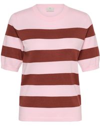 Kaffe - Pullover Kamala - Lyst