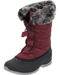 Kamik - Snowboots Momentum 3 - Lyst