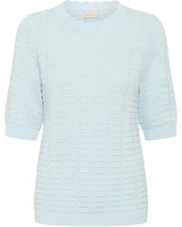 Kaffe - Pullover Kalotus - Lyst