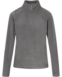 myMo ROCKS - Pullover - Lyst