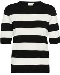 Kaffe - Pullover Ka Mala - Lyst