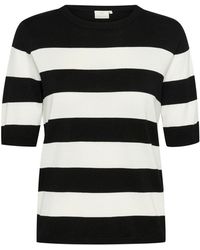 Kaffe - Pullover Ka Mala - Lyst