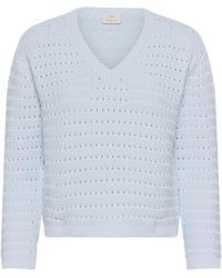 Kaffe - Pullover Kametta - Lyst