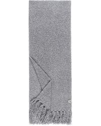 Roeckl Sports - Schal Classic Boucl - Lyst