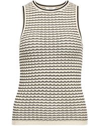 Object - Stricktop - Lyst