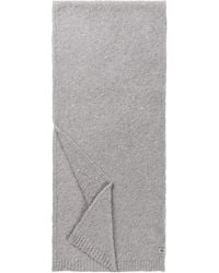Roeckl Sports - Schal Winter Sparkle - Lyst