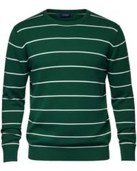 Ombre - Pullover Om-Swsw-0143 - Lyst