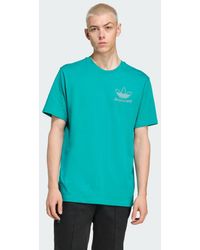 adidas - T-Shirt Grafica Liverpool Fc Terrace Icons - Lyst