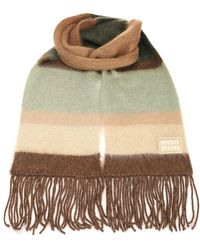 Miu Miu - Wool Blend Scarf - Lyst