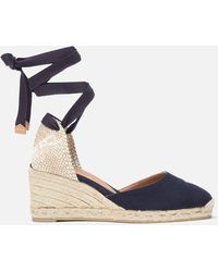 castaner heels