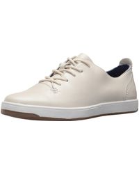 tommy bahama womens shoes
