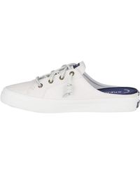 Sperry Top-Sider - Crest Vibe Mule Canvas Sneaker - Lyst