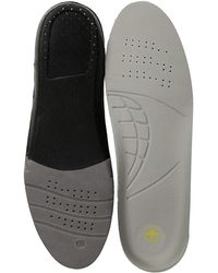 anti fatigue footbed