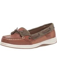 boat shoe slippers