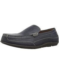 tommy hilfiger loafers shoes price