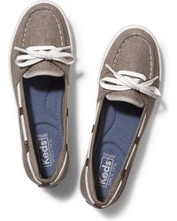 keds glimmer chambray