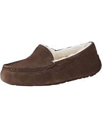 amazon prime uggs