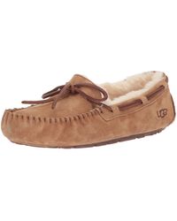 UGG Loafers and moccasins for Women 