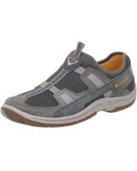 columbia slip on boat shoes
