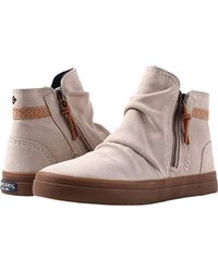 sperry crest zone high tops