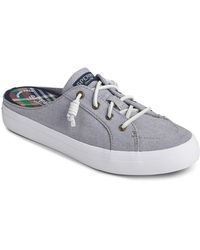 crest vibe chambray mule sneaker