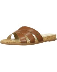 hush puppy wedge sandals