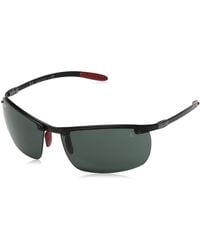 ray ban rb8305m
