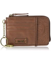 the sak iris wallet