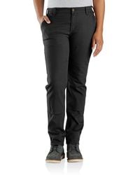 Carhartt - The Essential Canvas Double-front Pant - Lyst