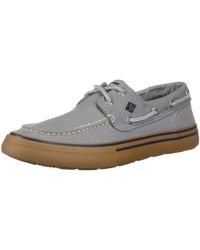 men's bahama storm canvas duck sneaker
