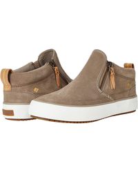 sperry crest zone