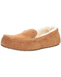 amazon prime uggs