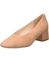 loeffler randall brooks