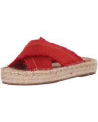 bass espadrilles