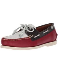 Polo Ralph Lauren Boat and deck shoes for Men - Up to 50% off at Lyst.com