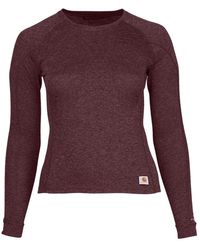 Carhartt - Force Midweight Synthetic-wool Blend Base Layer Crewneck Top - Lyst