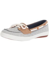 Keds Rubber Glimmer Chambray Sneaker in 