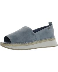 dkny orza wedges
