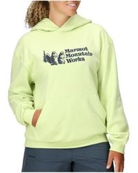 Marmot - Mmw Hoody - Lyst