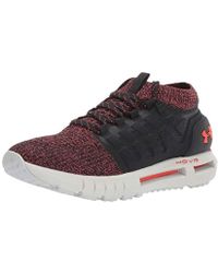 under armour hovr phantom amazon