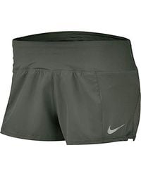 nike crew 2 shorts
