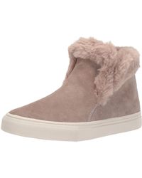 tretorn maggie high top