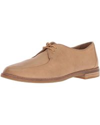 sperry top sider tela